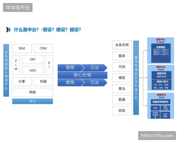 场馆通行系统的商业模式将向“数据即服务”（DaaS）演变，按数据调用量或分析结果付费将成主流